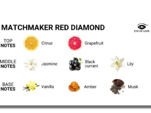 EYE OF LOVE - MATCHMAKER RED DIAMOND PERFUME FEROMONAS PARA ELLA 30 ML - Imagen 3