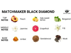 EYE OF LOVE - MATCHMAKER BLACK DIAMOND VELA DE MASAJE PARA ÉL 150 ML - Imagen 2