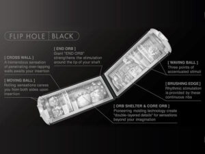 TENGA - MASTURBADOR FLIP HOLE NEGRO - Imagen 3