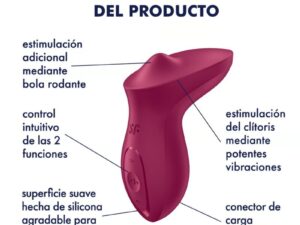 SATISFYER - EXCITERRR VIBRADOR LAY-ON CLÍTORIS FUCSIA - Imagen 4